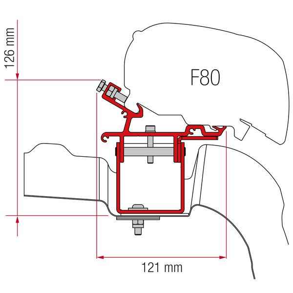Fiamma Kit for VW Crafter / Man