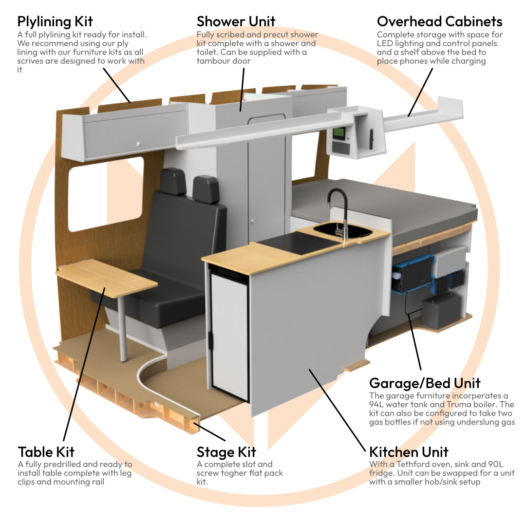 Crafter / MAN TGE MWB FURNITURE KIT